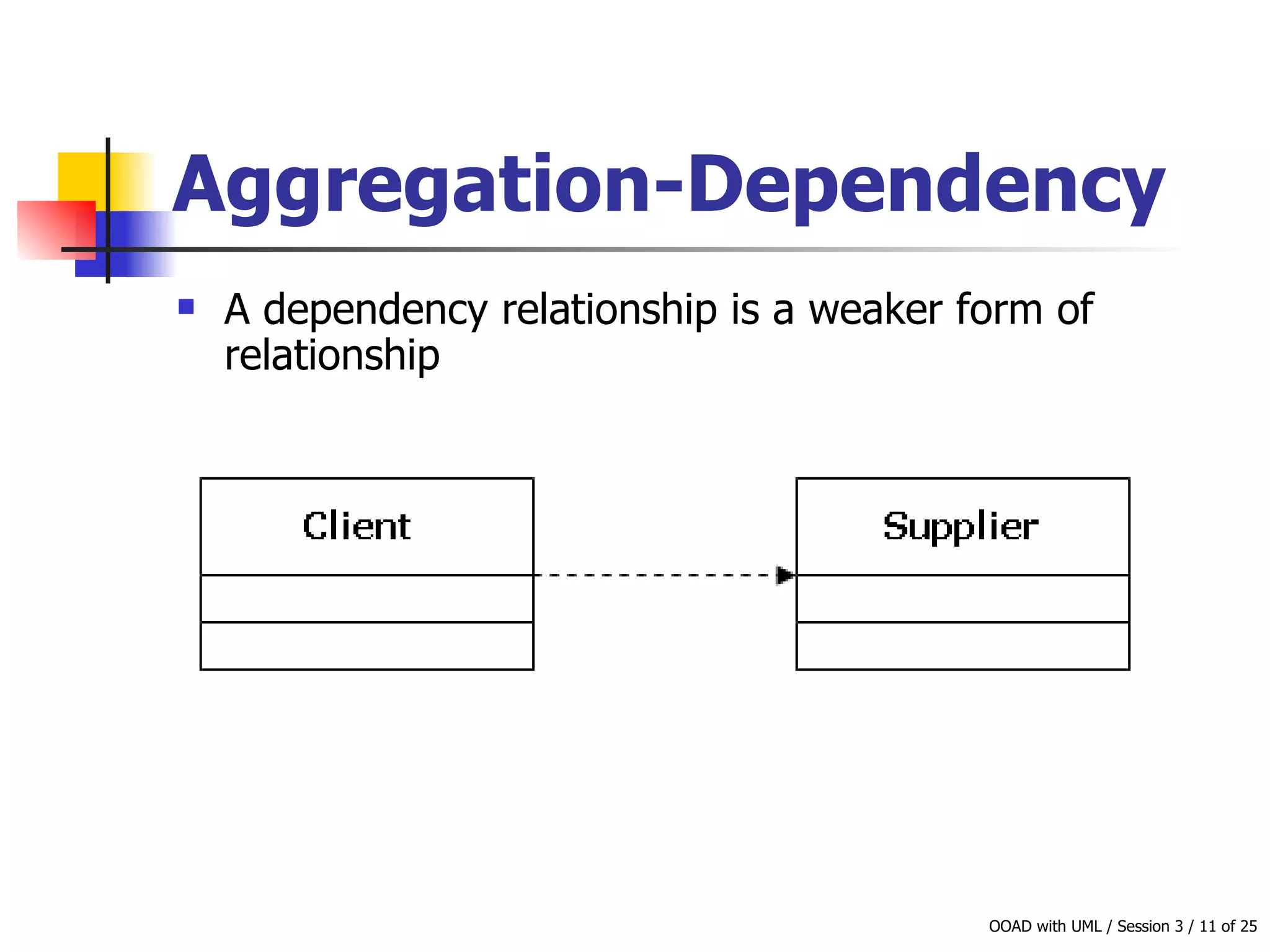 Aggregation- Dependency   A dependency relationship is a weaker form of relationship  