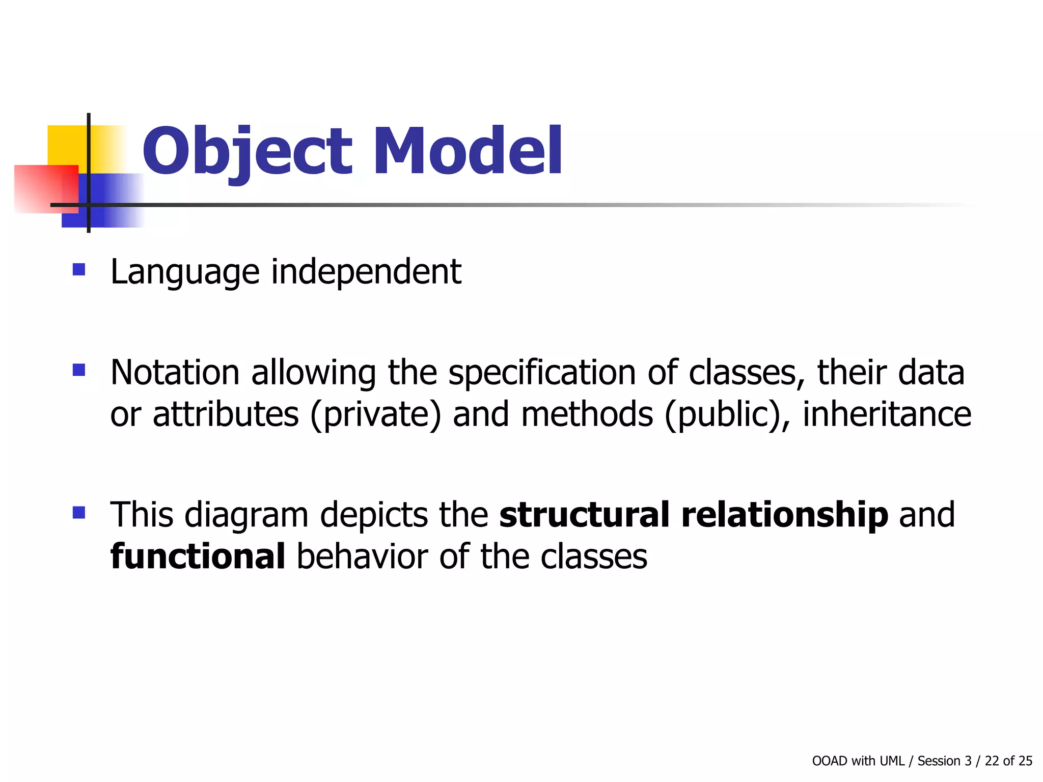 Object Model   Language independent Notation allowing the specification of classes, their data or attributes (private) and methods (public), inheritance This diagram depicts the  structural relationship  and  functional  behavior of the classes  