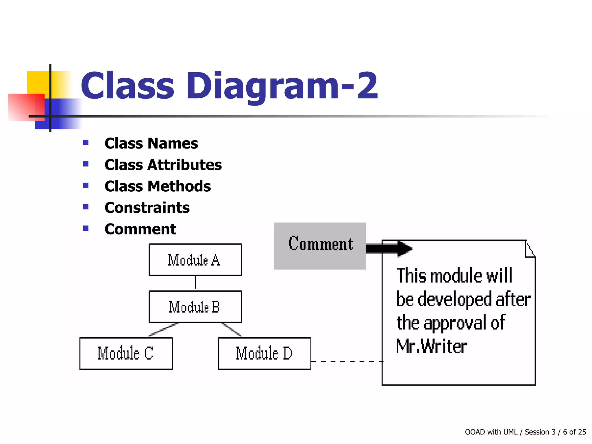 Class Diagram-2 Class Names   Class Attributes   Class Methods   Constraints   Comment   