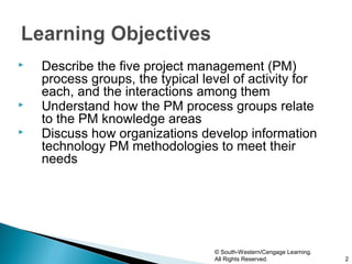    Describe the five project management (PM)
    process groups, the typical level of activity for
    each, and the interactions among them
   Understand how the PM process groups relate
    to the PM knowledge areas
   Discuss how organizations develop information
    technology PM methodologies to meet their
    needs




                                  © South-Western/Cengage Learning.
                                  All Rights Reserved.                2
 