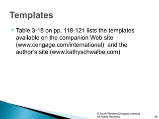    Table 3-18 on pp. 118-121 lists the templates
    available on the companion Web site
    (www.cengage.com/international) and the
    author’s site (www.kathyschwalbe.com)




                                  © South-Western/Cengage Learning.
                                  All Rights Reserved.                29
 