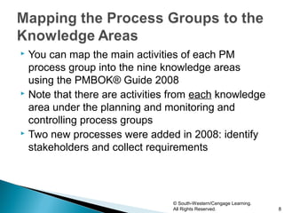  You can map the main activities of each PM
  process group into the nine knowledge areas
  using the PMBOK® Guide 2008
 Note that there are activities from each knowledge

  area under the planning and monitoring and
  controlling process groups
 Two new processes were added in 2008: identify

  stakeholders and collect requirements




                                © South-Western/Cengage Learning.
                                All Rights Reserved.                8
 