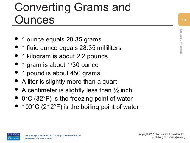 How many grams are in half a pound?