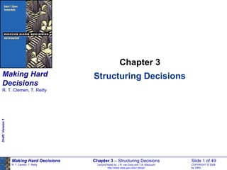 Chapter 3
    Making Hard                              Structuring Decisions
    Decisions
    R. T. Clemen, T. Reilly
Draft: Version 1




                   Making Hard Decisions     Chapter 3 – Structuring Decisions                     Slide 1 of 49
                   R. T. Clemen, T. Reilly     Lecture Notes by: J.R. van Dorp and T.A. Mazzuchi   COPYRIGHT © 2006
                                                        http://www.seas.gwu.edu/~dorpjr/           by GWU
 