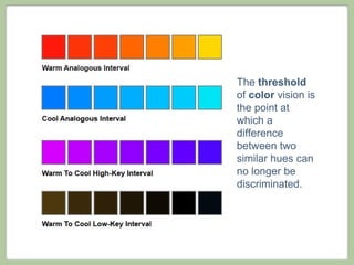 Threshold Colour Key Examples Chapter 3 | PPT