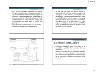 2/28/2013


                                                 45                                                     46



• Each process instance is associated with exactly    • In the case of loops, an activity model is
  one process model, and each process model is          associated with multiple activity instances. An
  associated with an arbitrary number of process        activity model that lies on a branch that is not
  instances. Each process instance is composed of       taken during a particular process instance is not
  an arbitrary number of activity instances. Each       associated with any activity instance, explaining
  activity instance is associated with exactly one      the cardinality of the association * that allows
  activity model. The same holds for events and         zero occurrences of the association, i.e., there
  gateways.                                             might be activity models in a process model for
• Note that each activity model is associated with      which no activity instances are required for a
  an arbitrary number of activity instances.            particular process instance.




                                                 47                                                     48



                                                      3.6 PROCESS INTERACTIONS
                                                      • enterprises cooperate with each other, it is
                                                        essential to consider the interaction between
                                                        enterprises.
                                                      • Since all activities that an enterprise conducts
                                                        are part of some business process, the
                                                        interaction between enterprises can be described
                                                        by the interaction of business processes of these
                                                        enterprises.




                                                                                                                   12
 