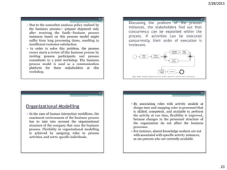 2/28/2013


                                                  89                                                          90

                                                           Discussing the problem of the process
• Due to the somewhat cautious policy realized by
  the business process— prepare shipment only              instances, the stakeholders find out that
  after receiving the funds—business process               concurrency can be exploited within the
  instances based on this process model might              process. If activities can be executed
  suffer from long processing times, resulting in          concurrently, their order of execution is
  insufficient customer satisfaction.                      irrelevant.
• In order to solve this problem, the process
  owner starts a review of this business process by
  inviting process participants and process
  consultants to a joint workshop. The business
  process model is used as a communication
  platform for these stakeholders at this
  workshop.




                                                      91                                                      92




                                                            • By associating roles with activity models at
Organizational Modelling                                      design time and mapping roles to personnel that
                                                              is skilled, competent, and available to perform
• In the case of human interaction workflows, the             the activity at run time, flexibility is improved,
  enactment environment of the business process               because changes in the personnel structure of
  has to take into account the organizational                 the organization do not affect the business
  structure of the company that runs the business             processes.
  process. Flexibility in organizational modelling
                                                            • For instance, absent knowledge workers are not
  is achieved by assigning roles to process
                                                              with associated with specific activity instances,
  activities, and not to specific individuals.
                                                              as are persons who are currently available.




                                                                                                                         23
 