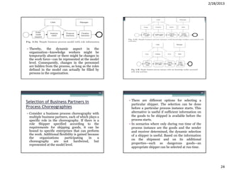 2/28/2013


                                                   93                                                      94




• Thereby, the dynamic aspect in the
  organization—knowledge workers might be
  temporarily absent or there might be changes in
  the work force—can be represented at the model
  level. Consequently, changes in the personnel
  are hidden from the process, as long as the roles
  defined in the model can actually be filled by
  persons in the organization.




                                                   95                                                      96


                                                        • There are different options for selecting a
Selection of Business Partners in
                                                          particular shipper. The selection can be done
Process Choreographies                                    before a particular process instance starts. This
• Consider a business process choreography with           alternative is useful if sufficient information on
  multiple business partners, each of which plays a       the goods to be shipped is available before the
  specific role in the choreography. If there is a        process starts.
  role Shipper specified according to the               • In scenarios where only during run time of the
  requirements for shipping goods, it can be              process instance are the goods and the sender
  bound to specific enterprises that can perform          and receiver determined, the dynamic selection
  the work. Additional flexibility is gained because      of a shipper is useful. Based on the information
  the     organizations    participating      in   a      on the shipment and on its additional
  choreography      are   not     hardwired,     but
  represented at the model level.                         properties—such as dangerous goods—an
                                                          appropriate shipper can be selected at run time.




                                                                                                                      24
 