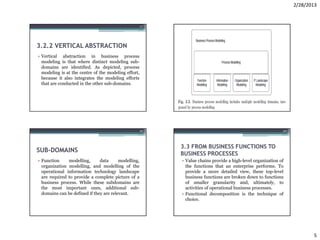 2/28/2013


                                                      17                                                         18




3.2.2 VERTICAL ABSTRACTION
• Vertical abstraction in business process
  modeling is that where distinct modeling sub-
  domains are identified. As depicted, process
  modeling is at the centre of the modeling effort,
  because it also integrates the modeling efforts
  that are conducted in the other sub-domains.




                                                      19                                                     20




                                                           3.3 FROM BUSINESS FUNCTIONS TO
SUB-DOMAINS
                                                           BUSINESS PROCESSES
• Function     modelling,      data      modelling,        • Value chains provide a high-level organization of
  organization modelling, and modelling of the               the functions that an enterprise performs. To
  operational information technology landscape               provide a more detailed view, these top-level
  are required to provide a complete picture of a            business functions are broken down to functions
  business process. While these subdomains are               of smaller granularity and, ultimately, to
  the most important ones, additional sub-                   activities of operational business processes.
  domains can be defined if they are relevant.             • Functional decomposition is the technique of
                                                             choice.




                                                                                                                             5
 