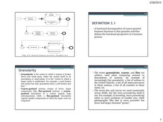 2/28/2013


                                                          25                                                        26




                                                               DEFINITION 3.1
                                                               • A functional decomposition of coarse-grained
                                                                 business functions to fine-granular activities
                                                                 defines the functional perspective of a business
                                                                 process




                                                          27                                                        28

Granularity
                                                               • The terms granularity, coarse, and fine are
• Granularity is the extent to which a system is broken
                                                                 relative, used when comparing systems or
  down into small parts, either the system itself or its
                                                                 descriptions of systems. An example of
  description or observation. It is the "extent to which a
  larger entity is subdivided. For example, a yard broken
                                                                 increasingly fine granularity: a list of nations in
  into inches has finer granularity than a yard broken into      the United Nations, a list of all states/provinces
  feet."                                                         in those nations, a list of all counties in those
• Coarse-grained systems consist of fewer, larger                states, etc.
  components than fine-grained systems; a coarse-              • The terms fine and coarse are used consistently
  grained description of a system regards large                  across fields, but the term granularity itself is
  subcomponents while a fine-grained description                 not. For example, in investing, more granularity
  regards smaller components of which the larger ones are        refers to more positions of smaller size, while
  composed.                                                      photographic film that is more granular has
                                                                 fewer and larger chemical "grains".




                                                                                                                                7
 