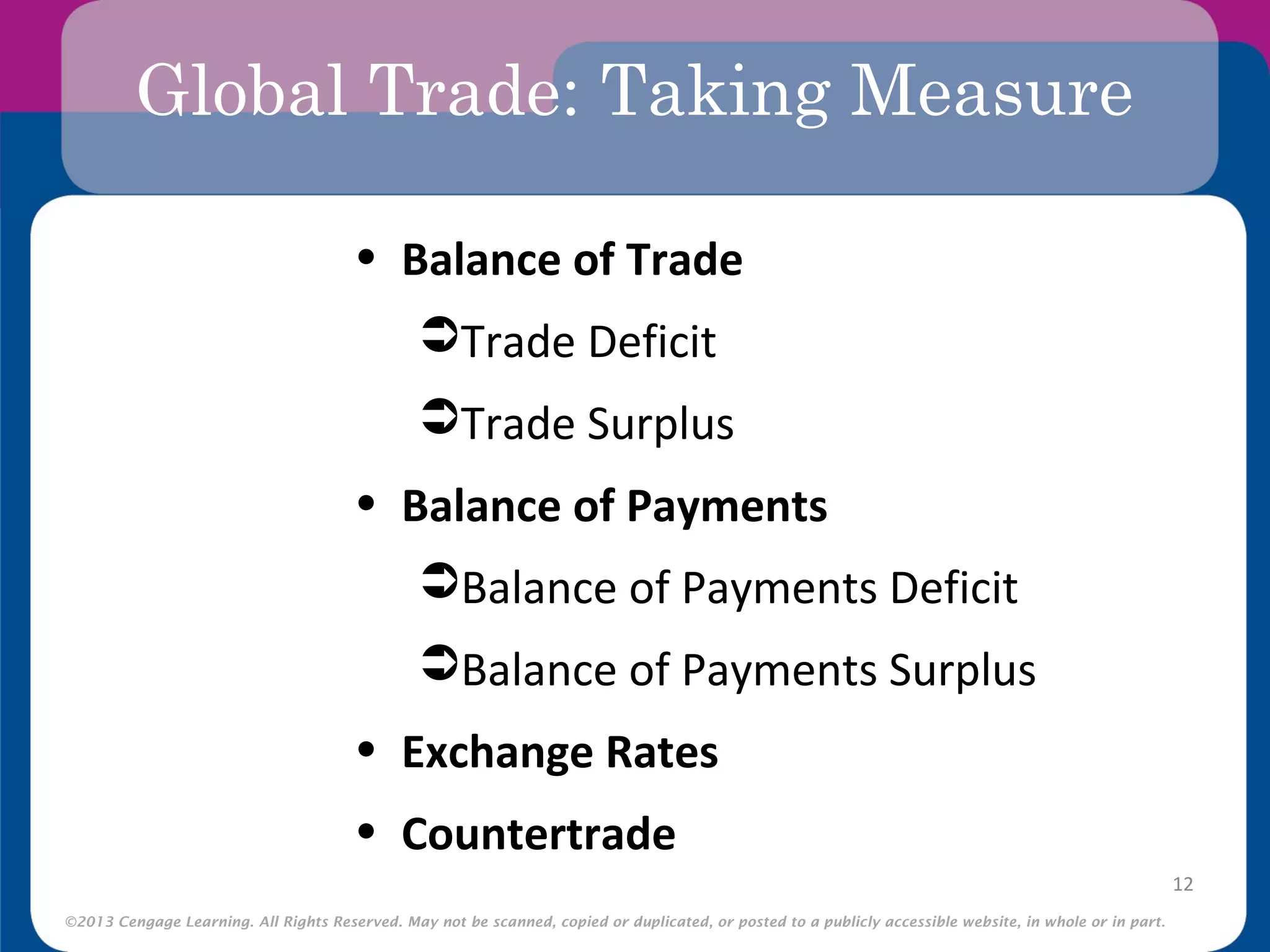 ©2013 Cengage Learning. All Rights Reserved. May not be scanned, copied or duplicated, or posted to a publicly accessible website, in whole or in part.
Global Trade: Taking Measure
12
• Balance of Trade
Trade Deficit
Trade Surplus
• Balance of Payments
Balance of Payments Deficit
Balance of Payments Surplus
• Exchange Rates
• Countertrade
 