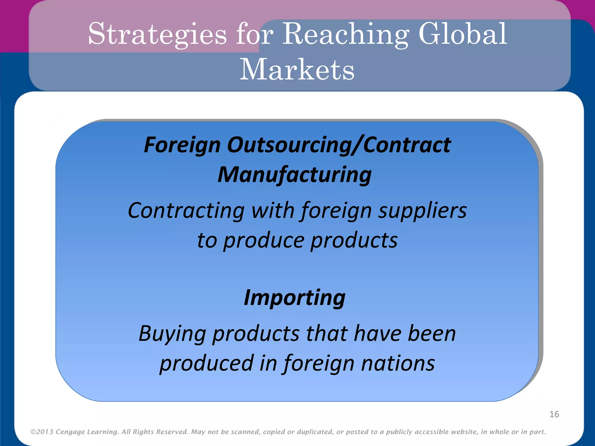 ©2013 Cengage Learning. All Rights Reserved. May not be scanned, copied or duplicated, or posted to a publicly accessible website, in whole or in part.
Strategies for Reaching Global
Markets
16
Foreign Outsourcing/Contract
Manufacturing
Contracting with foreign suppliers
to produce products
Importing
Buying products that have been
produced in foreign nations
 