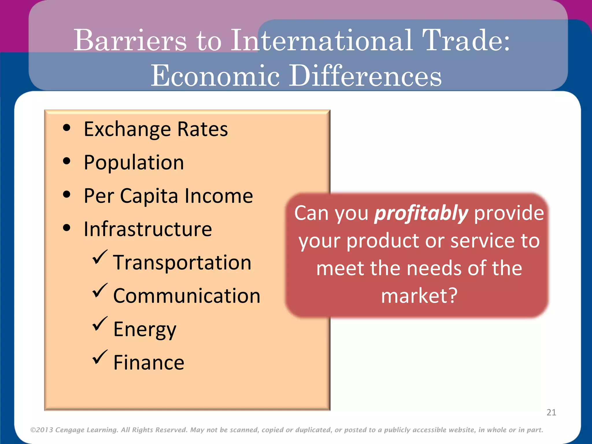 ©2013 Cengage Learning. All Rights Reserved. May not be scanned, copied or duplicated, or posted to a publicly accessible website, in whole or in part.
Barriers to International Trade:
Economic Differences
21
• Exchange Rates
• Population
• Per Capita Income
• Infrastructure
Transportation
Communication
Energy
Finance
Can you profitably provide
your product or service to
meet the needs of the
market?
 