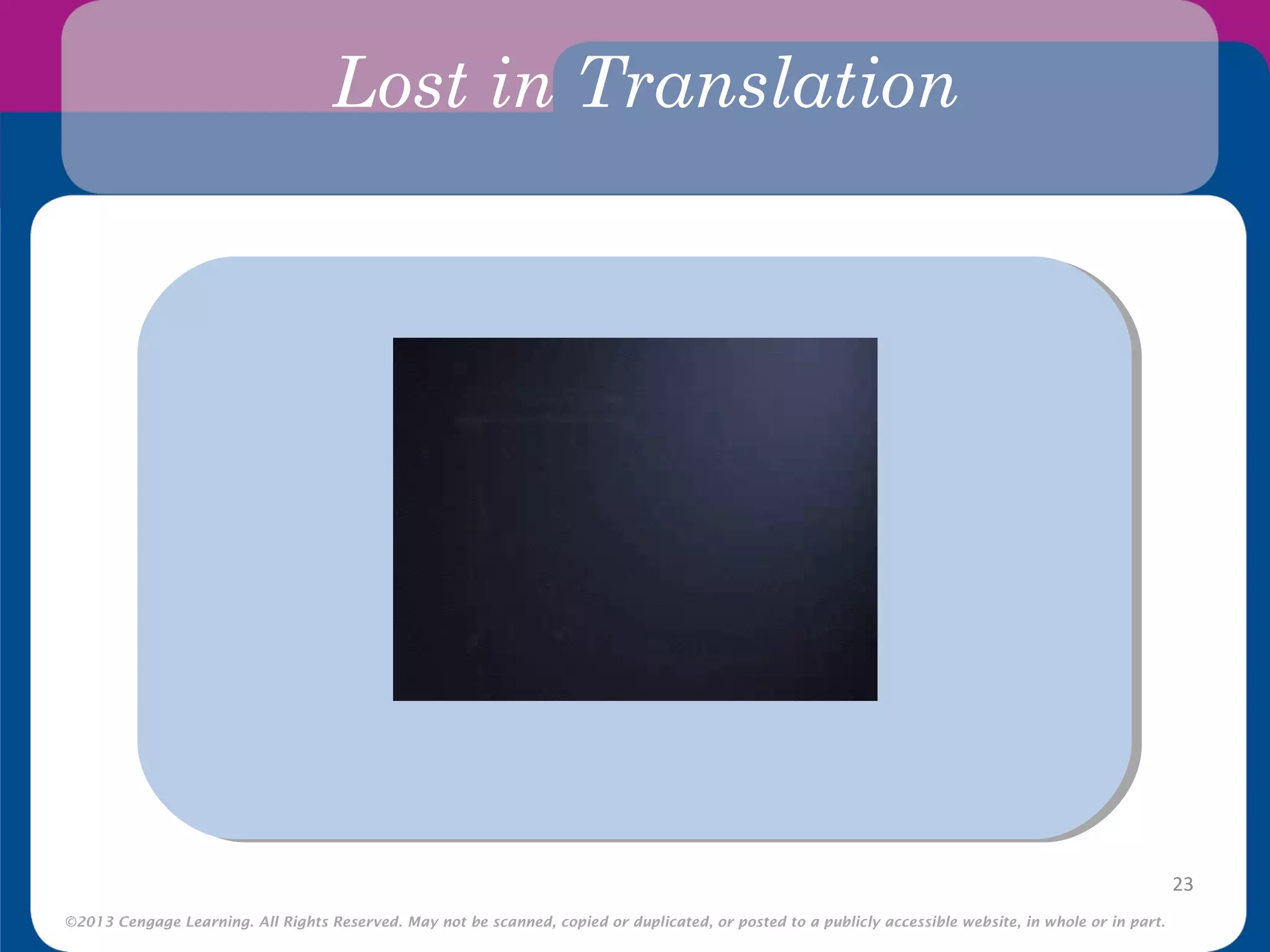 ©2013 Cengage Learning. All Rights Reserved. May not be scanned, copied or duplicated, or posted to a publicly accessible website, in whole or in part.
Lost in Translation
Video HereVideo Here
23
 