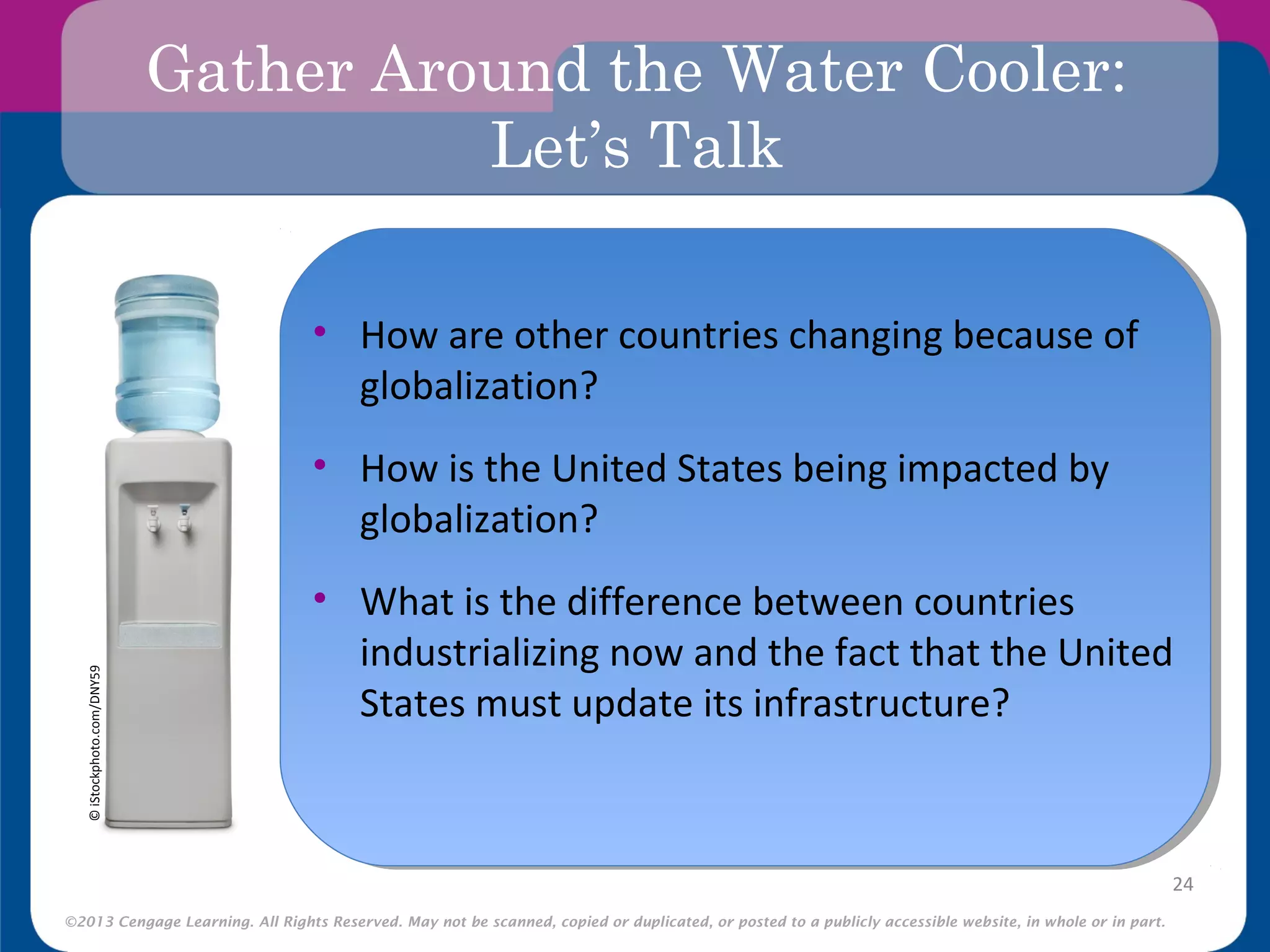 ©2013 Cengage Learning. All Rights Reserved. May not be scanned, copied or duplicated, or posted to a publicly accessible website, in whole or in part.
Gather Around the Water Cooler:
Let’s Talk
•
24
©iStockphoto.com/DNY59
• How are other countries changing because of
globalization?
• How is the United States being impacted by
globalization?
• What is the difference between countries
industrializing now and the fact that the United
States must update its infrastructure?
 