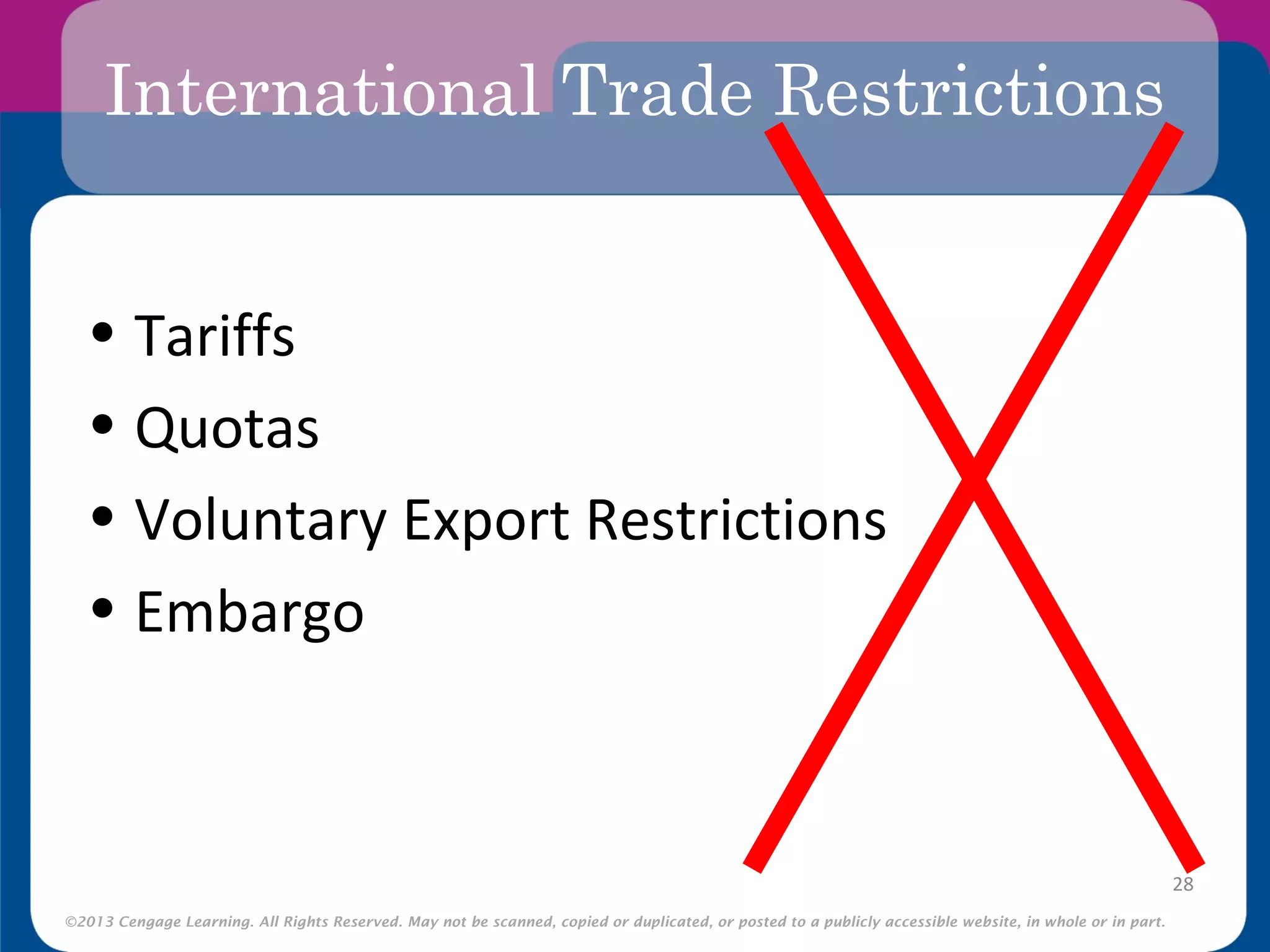 ©2013 Cengage Learning. All Rights Reserved. May not be scanned, copied or duplicated, or posted to a publicly accessible website, in whole or in part.
International Trade Restrictions
28
• Tariffs
• Quotas
• Voluntary Export Restrictions
• Embargo
 