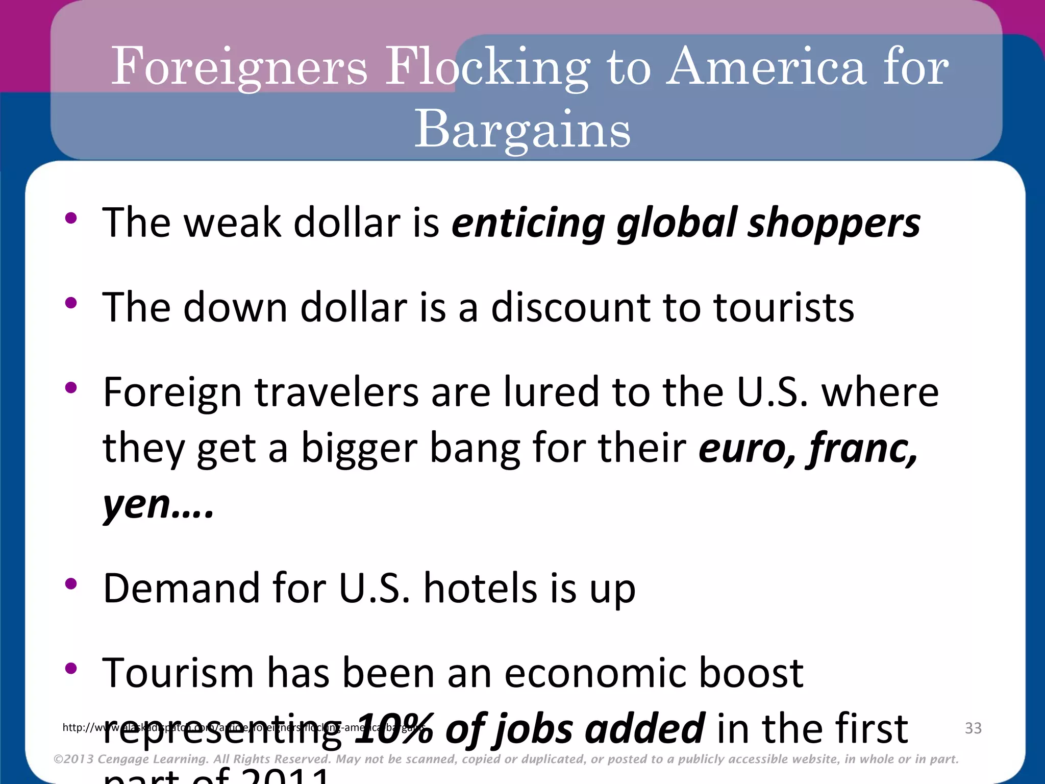 ©2013 Cengage Learning. All Rights Reserved. May not be scanned, copied or duplicated, or posted to a publicly accessible website, in whole or in part.
Foreigners Flocking to America for
Bargains
• The weak dollar is enticing global shoppers
• The down dollar is a discount to tourists
• Foreign travelers are lured to the U.S. where
they get a bigger bang for their euro, franc,
yen….
• Demand for U.S. hotels is up
• Tourism has been an economic boost
representing 10% of jobs added in the first 33http://www.alaskadispatch.com/article/foreigners-flocking-america-bargains
 
