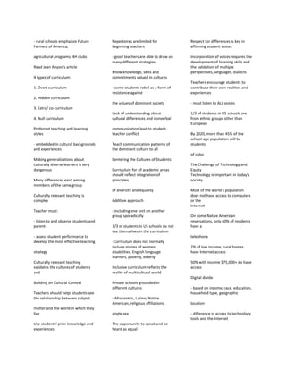 - rural schools emphasize Future
Farmers of America,
agricultural programs, 4H clubs
Read Jean Anyon’s article
4 types of curriculum:
1. Overt curriculum
2. Hidden curriculum
3. Extra/ co-curriculum
4. Null curriculum
Preferred teaching and learning
styles
- embedded in cultural backgrounds
and experiences
Making generalizations about
culturally diverse learners is very
dangerous
Many differences exist among
members of the same group
Culturally relevant teaching is
complex
Teacher must:
- listen to and observe students and
parents
- assess student performance to
develop the most effective teaching
strategy
Culturally relevant teaching
validates the cultures of students
and
Building on Cultural Context
Teachers should helps students see
the relationship between subject
matter and the world in which they
live
Use students’ prior knowledge and
experiences
Repertoires are limited for
beginning teachers
- good teachers are able to draw on
many different strategies
Know knowledge, skills and
commitments valued in cultures
- some students rebel as a form of
resistance against
the values of dominant society
Lack of understanding about
cultural differences and nonverbal
communication lead to student-
teacher conflict
Teach communication patterns of
the dominant culture to all
Centering the Cultures of Students
Curriculum for all academic areas
should reflect integration of
principles
of diversity and equality
Additive approach
- including one unit on another
group sporadically
1/3 of students in US schools do not
see themselves in the curriculum
-Curriculum does not normally
include stories of women,
disabilities, English language
learners, poverty, elderly
Inclusive curriculum reflects the
reality of multicultural world
Private schools grounded in
different cultures
- Afrocentric, Latino, Native
American, religious affiliations,
single sex
The opportunity to speak and be
heard as equal
Respect for differences is key in
affirming student voices
Incorporation of voices requires the
development of listening skills and
the validation of multiple
perspectives, languages, dialects
Teachers encourage students to
contribute their own realities and
experiences
- must listen to ALL voices
1/3 of students in US schools are
from ethnic groups other than
European
By 2020, more than 45% of the
school-age population will be
students
of color
The Challenge of Technology and
Equity
Technology is important in today’s
society
Most of the world’s population
does not have access to computers
or the
Internet
On some Native American
reservations, only 60% of residents
have a
telephone
2% of low income, rural homes
have Internet access
50% with income $75,000+ do have
access
Digital divide
- based on income, race, education,
household type, geographic
location
- difference in access to technology
tools and the Internet
 