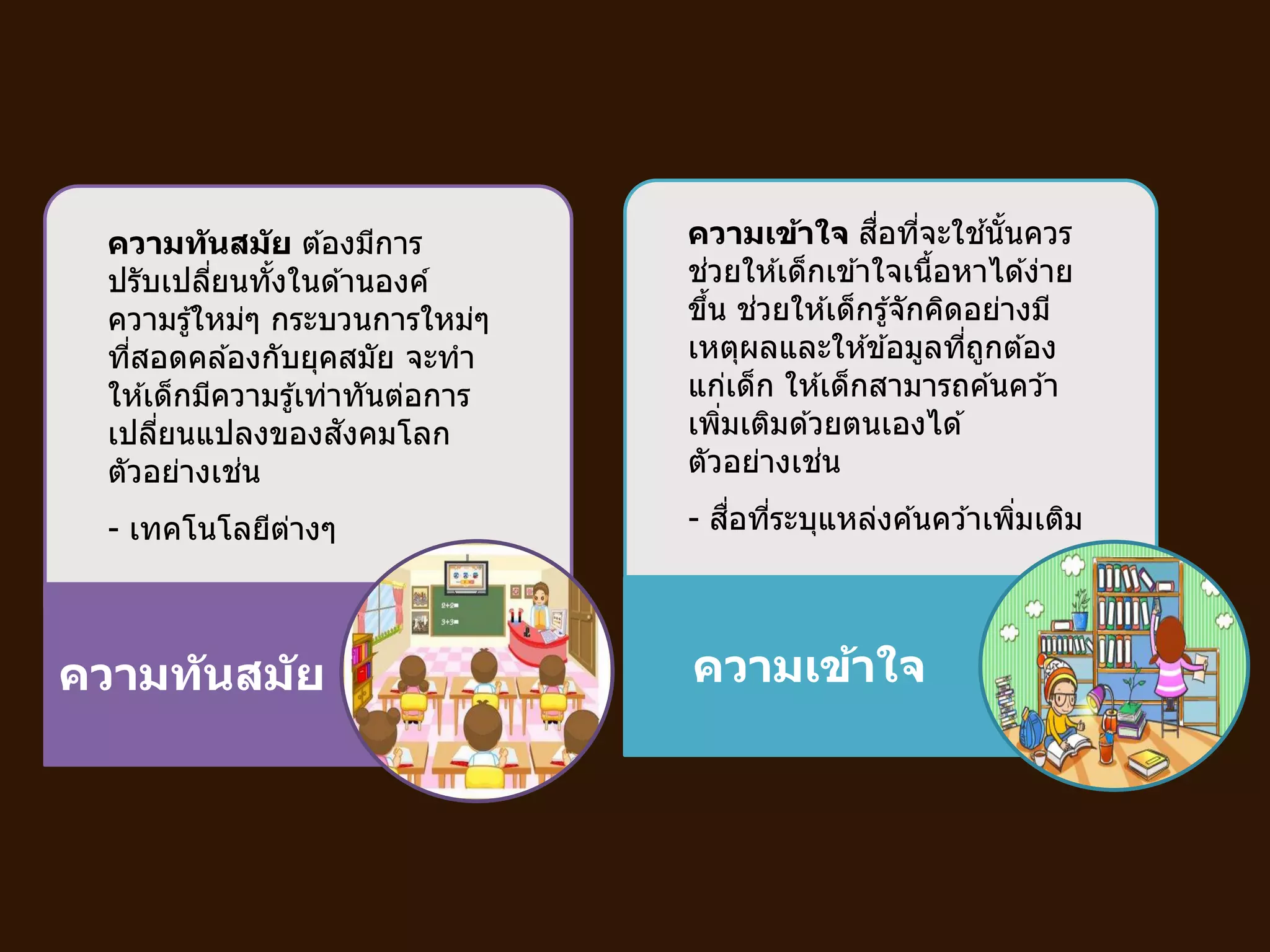 ความทันสมัย ความเข้าใจ
ความทันสมัย ต ้องมีการ
ปรับเปลี่ยนทั้งในด ้านองค์
ความรู้ใหม่ๆ กระบวนการใหม่ๆ
ที่สอดคล ้องกับยุคสมัย จะทา
ให ้เด็กมีความรู้เท่าทันต่อการ
เปลี่ยนแปลงของสังคมโลก
ตัวอย่างเช่น
- เทคโนโลยีต่างๆ
ความเข้าใจ สื่อที่จะใช ้นั้นควร
ช่วยให ้เด็กเข ้าใจเนื้อหาได ้ง่าย
ขึ้น ช่วยให ้เด็กรู้จักคิดอย่างมี
เหตุผลและให ้ข ้อมูลที่ถูกต ้อง
แก่เด็ก ให ้เด็กสามารถค ้นคว ้า
เพิ่มเติมด ้วยตนเองได ้
ตัวอย่างเช่น
- สื่อที่ระบุแหล่งค ้นคว ้าเพิ่มเติม
 