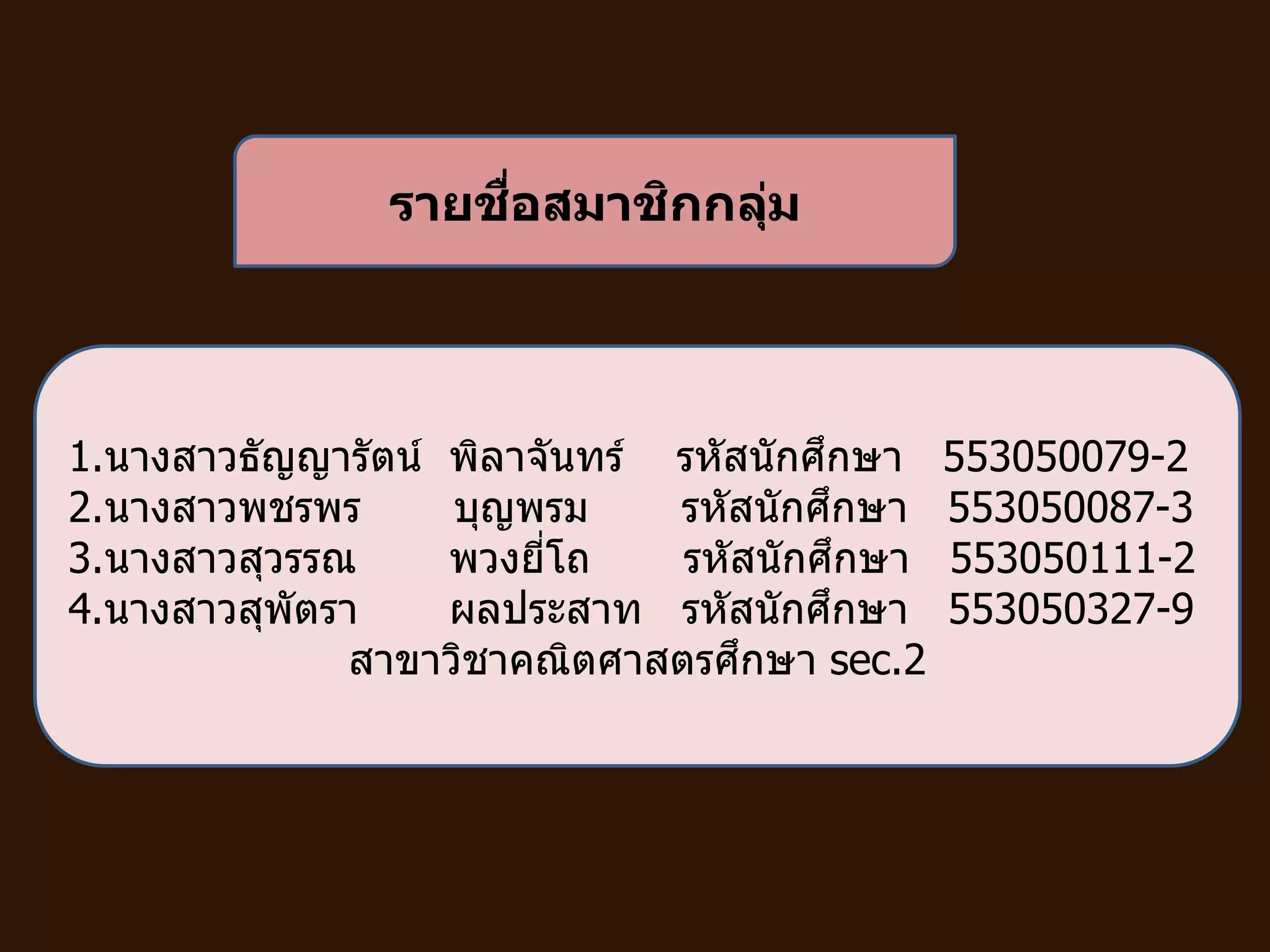 1.นางสาวธัญญารัตน์ พิลาจันทร์ รหัสนักศึกษา 553050079-2
2.นางสาวพชรพร บุญพรม รหัสนักศึกษา 553050087-3
3.นางสาวสุวรรณ พวงยี่โถ รหัสนักศึกษา 553050111-2
4.นางสาวสุพัตรา ผลประสาท รหัสนักศึกษา 553050327-9
สาขาวิชาคณิตศาสตรศึกษา sec.2
รายชื่อสมาชิกกลุ่ม
 