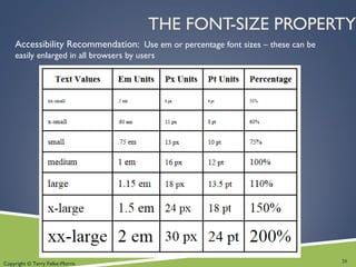 Copyright © Terry Felke-Morris
THE FONT-SIZE PROPERTY
Accessibility Recommendation: Use em or percentage font sizes – these can be
easily enlarged in all browsers by users
20
 