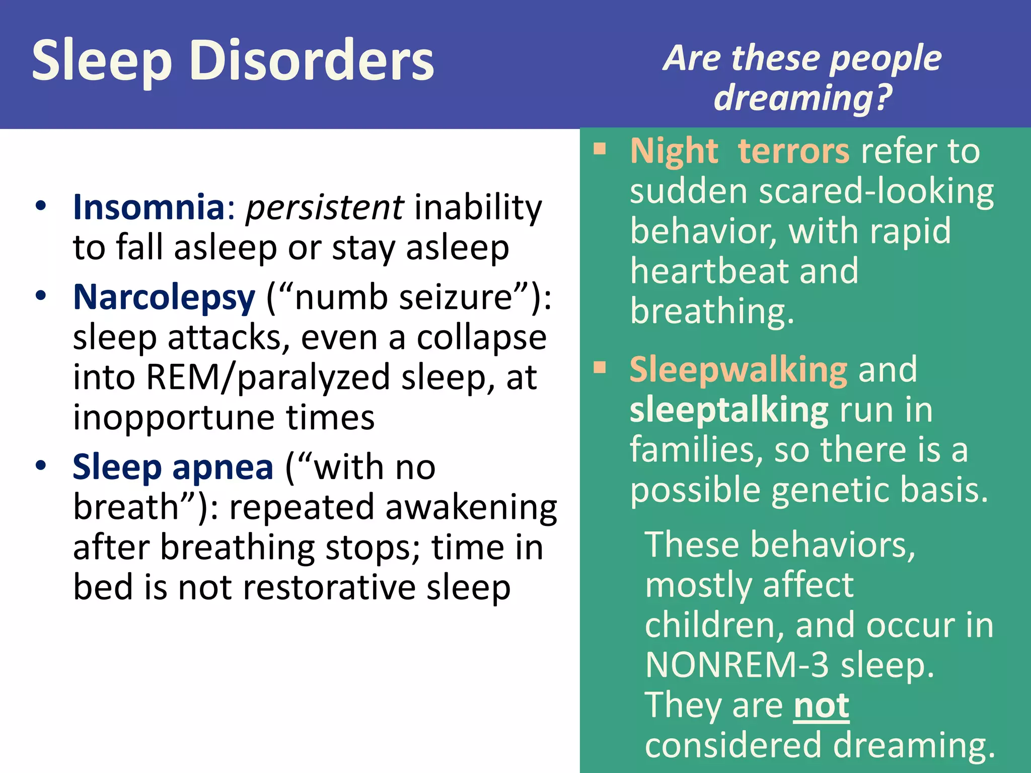 Sleep Disorders
• Insomnia: persistent inability
to fall asleep or stay asleep
• Narcolepsy (“numb seizure”):
sleep attacks, even a collapse
into REM/paralyzed sleep, at
inopportune times
• Sleep apnea (“with no
breath”): repeated awakening
after breathing stops; time in
bed is not restorative sleep
 Night terrors refer to
sudden scared-looking
behavior, with rapid
heartbeat and
breathing.
 Sleepwalking and
sleeptalking run in
families, so there is a
possible genetic basis.
Are these people
dreaming?
These behaviors,
mostly affect
children, and occur in
NONREM-3 sleep.
They are not
considered dreaming.
 