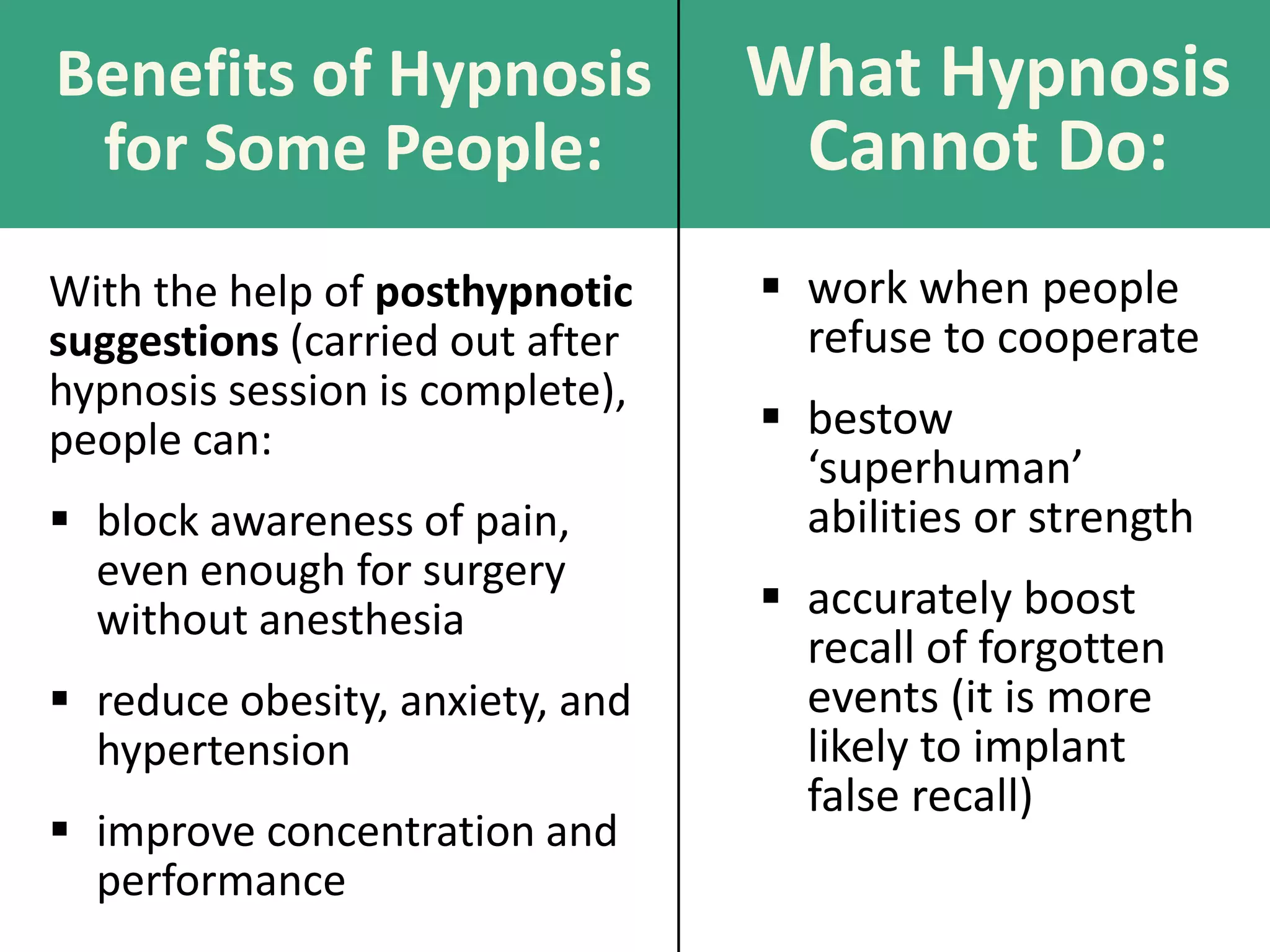 Benefits of Hypnosis
for Some People:
With the help of posthypnotic
suggestions (carried out after
hypnosis session is complete),
people can:
 block awareness of pain,
even enough for surgery
without anesthesia
 reduce obesity, anxiety, and
hypertension
 improve concentration and
performance
What Hypnosis
Cannot Do:
 work when people
refuse to cooperate
 bestow
‘superhuman’
abilities or strength
 accurately boost
recall of forgotten
events (it is more
likely to implant
false recall)
 