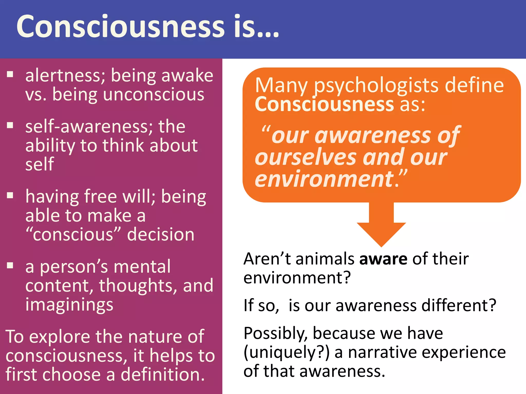Many psychologists define
Consciousness as:
“our awareness of
ourselves and our
environment.”
Aren’t animals aware of their
environment?
If so, is our awareness different?
Possibly, because we have
(uniquely?) a narrative experience
of that awareness.
Consciousness is…
 alertness; being awake
vs. being unconscious
 self-awareness; the
ability to think about
self
 having free will; being
able to make a
“conscious” decision
 a person’s mental
content, thoughts, and
imaginings
To explore the nature of
consciousness, it helps to
first choose a definition.
 
