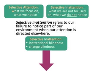 Selective inattention refers to our
failure to notice part of our
environment when our attention is
directed elsewhere.
Selective Inattention:
 inattentional blindness
 change blindness
Selective Inattention:
what we are not focused
on, what we do not notice
Selective Attention:
what we focus on,
what we notice
 