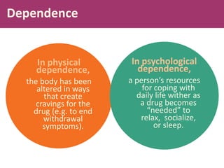 Dependence
In physical
dependence,
the body has been
altered in ways
that create
cravings for the
drug (e.g. to end
withdrawal
symptoms).
In psychological
dependence,
a person’s resources
for coping with
daily life wither as
a drug becomes
“needed” to
relax, socialize,
or sleep.
 