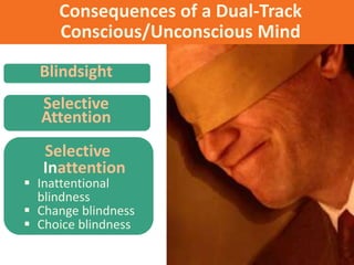 Consequences of a Dual-Track
Conscious/Unconscious Mind
Blindsight
Selective
Attention
Selective
Inattention
 Inattentional
blindness
 Change blindness
 Choice blindness
 