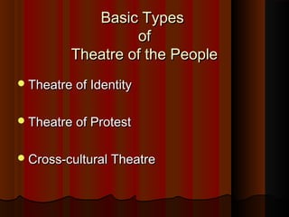 Basic TypesBasic Types
ofof
Theatre of the PeopleTheatre of the People
Theatre of IdentityTheatre of Identity
Theatre of ProtestTheatre of Protest
Cross-cultural TheatreCross-cultural Theatre
 