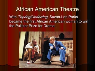 African American TheatreAfrican American Theatre
WithWith Topdog/Underdog,Topdog/Underdog, Suzan-Lori ParksSuzan-Lori Parks
became the first African American woman to winbecame the first African American woman to win
the Pulitzer Prize for Drama.the Pulitzer Prize for Drama.
Michal
Daniel/Proofsheet
 