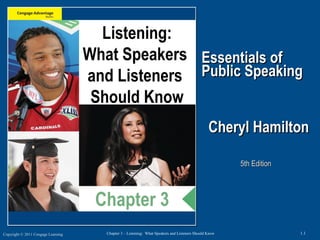 Copyright © 2011 Cengage Learning 1.1Chapter 3 – Listening: What Speakers and Listeners Should Know
Essentials ofEssentials of
Public SpeakingPublic Speaking
Cheryl Hamilton, Ph.D.
5th Edition5th Edition
Listening:
What Speakers
and Listeners
Should Know
Chapter 3
Cheryl HamiltonCheryl Hamilton
 