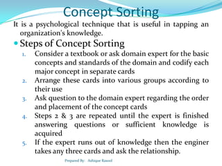 Developing Knowledge-Based Systems | PPTX