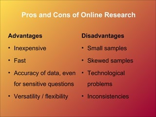 Pros and Cons of Online Research
Advantages
• Inexpensive
• Fast
• Accuracy of data, even
for sensitive questions
• Versatility / flexibility
Disadvantages
• Small samples
• Skewed samples
• Technological
problems
• Inconsistencies
 