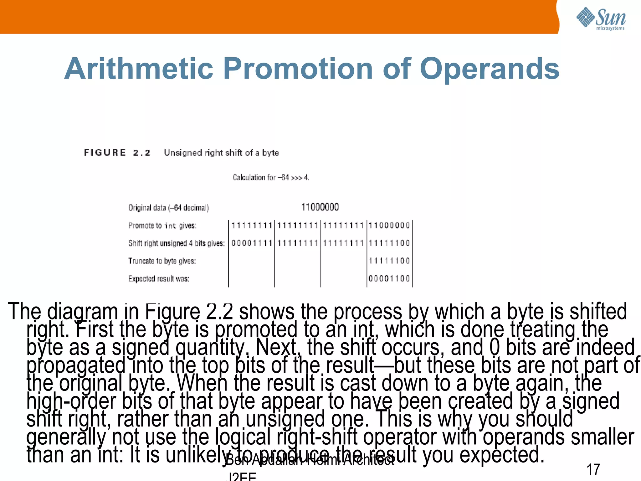 Arithmetic Promotion of Operands

The diagram in Figure 2.2 shows the process by which a byte is shifted
right. First the byte is promoted to an int, which is done treating the
byte as a signed quantity. Next, the shift occurs, and 0 bits are indeed
propagated into the top bits of the result—but these bits are not part of
the original byte. When the result is cast down to a byte again, the
high-order bits of that byte appear to have been created by a signed
shift right, rather than an unsigned one. This is why you should
generally not use the logical right-shift operator with operands smaller
than an int: It is unlikely toAbdallah Helmi Architect you expected.
Ben produce the result
17

 