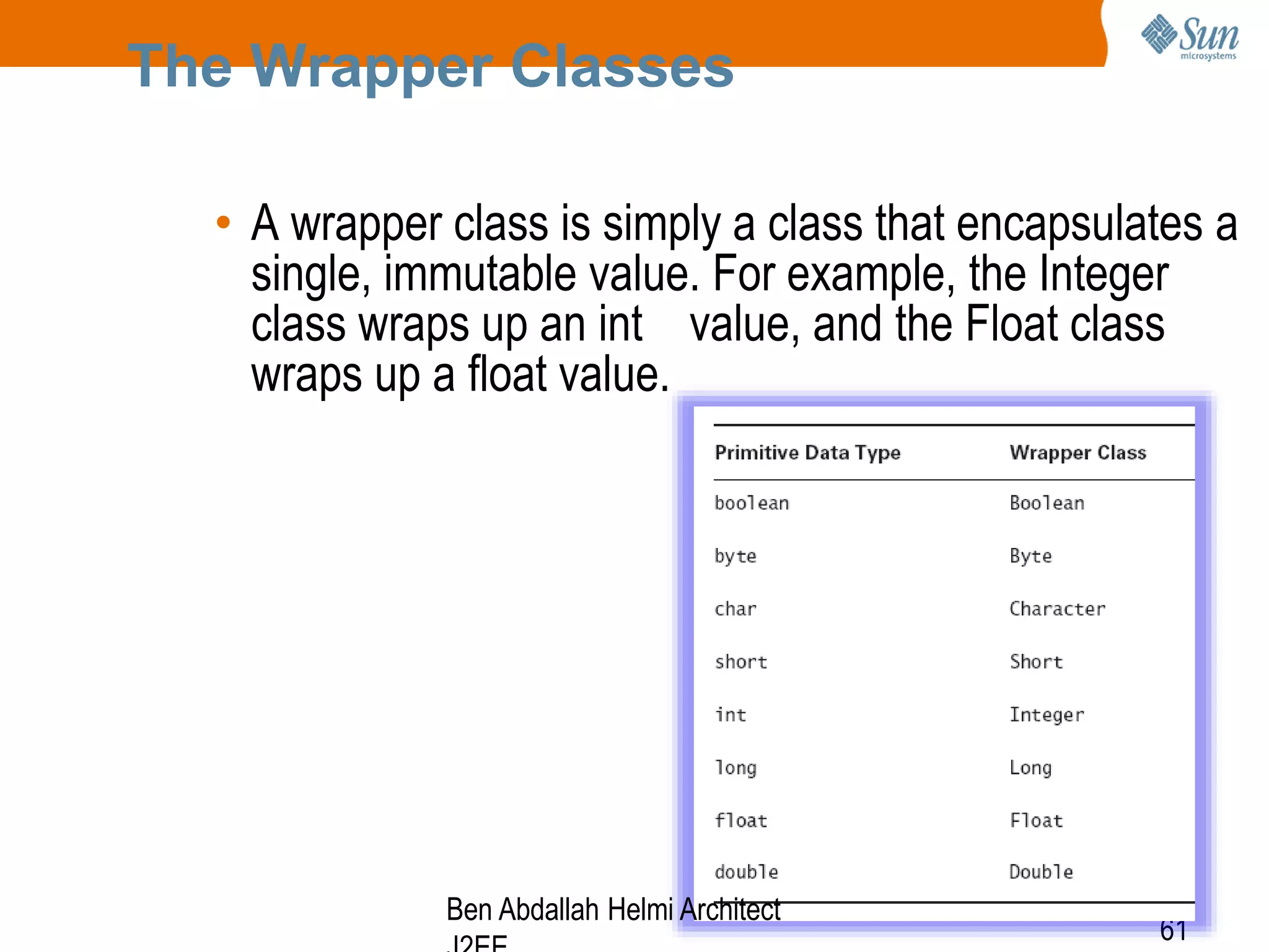 The Wrapper Classes
• A wrapper class is simply a class that encapsulates a
single, immutable value. For example, the Integer
class wraps up an int value, and the Float class
wraps up a float value.

Ben Abdallah Helmi Architect

61

 