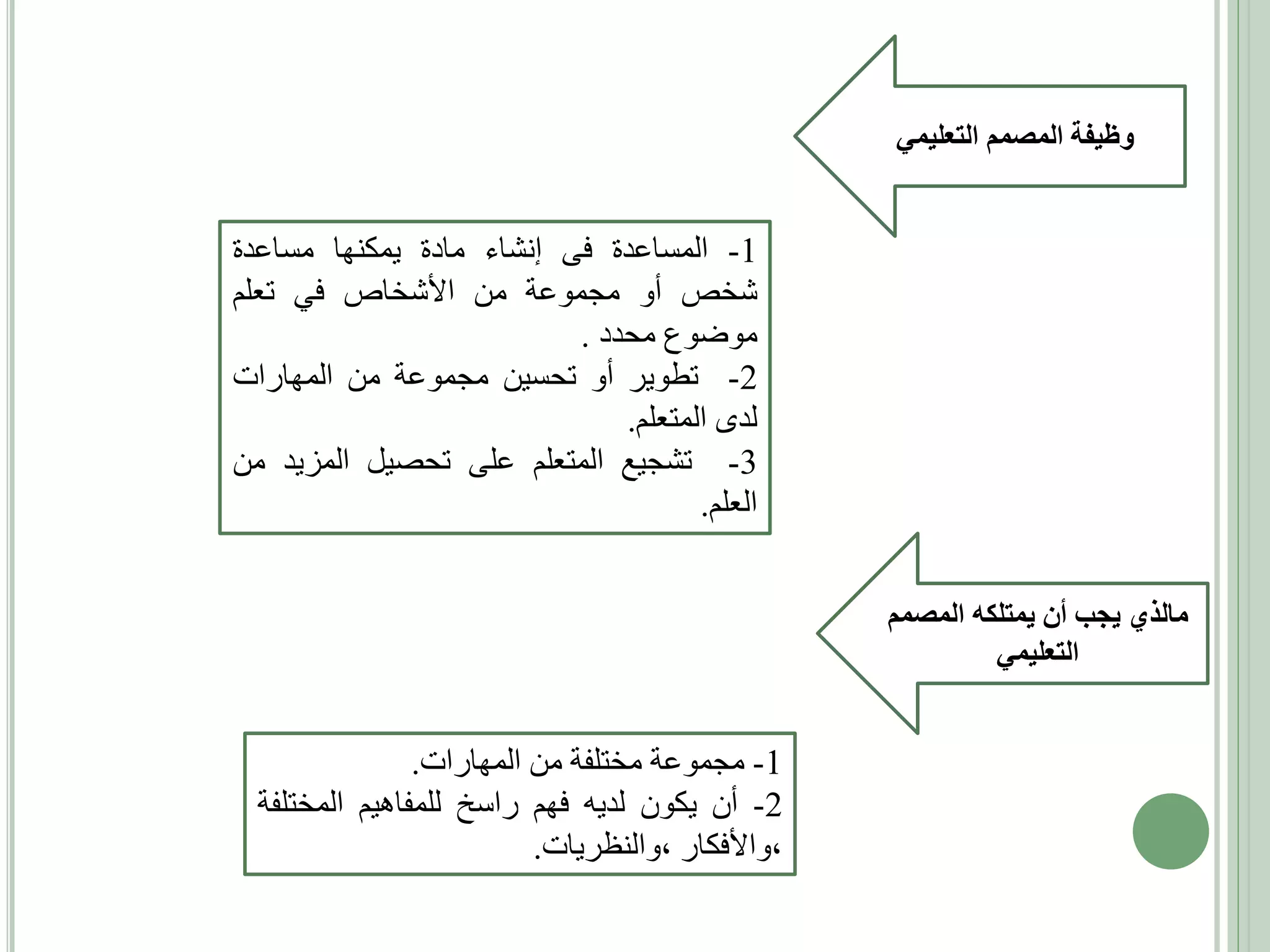 ‫وظيفة المصمم التعليمي‬

‫1- المساعدة فى إنشاء مادة يمكنها مساعدة‬
‫شخص أو مجموعة من األشخاص في تعلم‬
‫موضوع محدد .‬
‫2- تطوير أو تحسين مجموعة من المهارات‬
‫لدى المتعلم.‬
‫3- تشجيع المتعلم على تحصيل المزيد من‬
‫العلم.‬
‫مالذي يجب أن يمتلكه المصمم‬
‫التعليمي‬

‫1- مجموعة مختلفة من المهارات.‬
‫2- أن يكون لديه فهم راسخ للمفاهيم المختلفة‬
‫،واألفكار ،والنظريات.‬

 