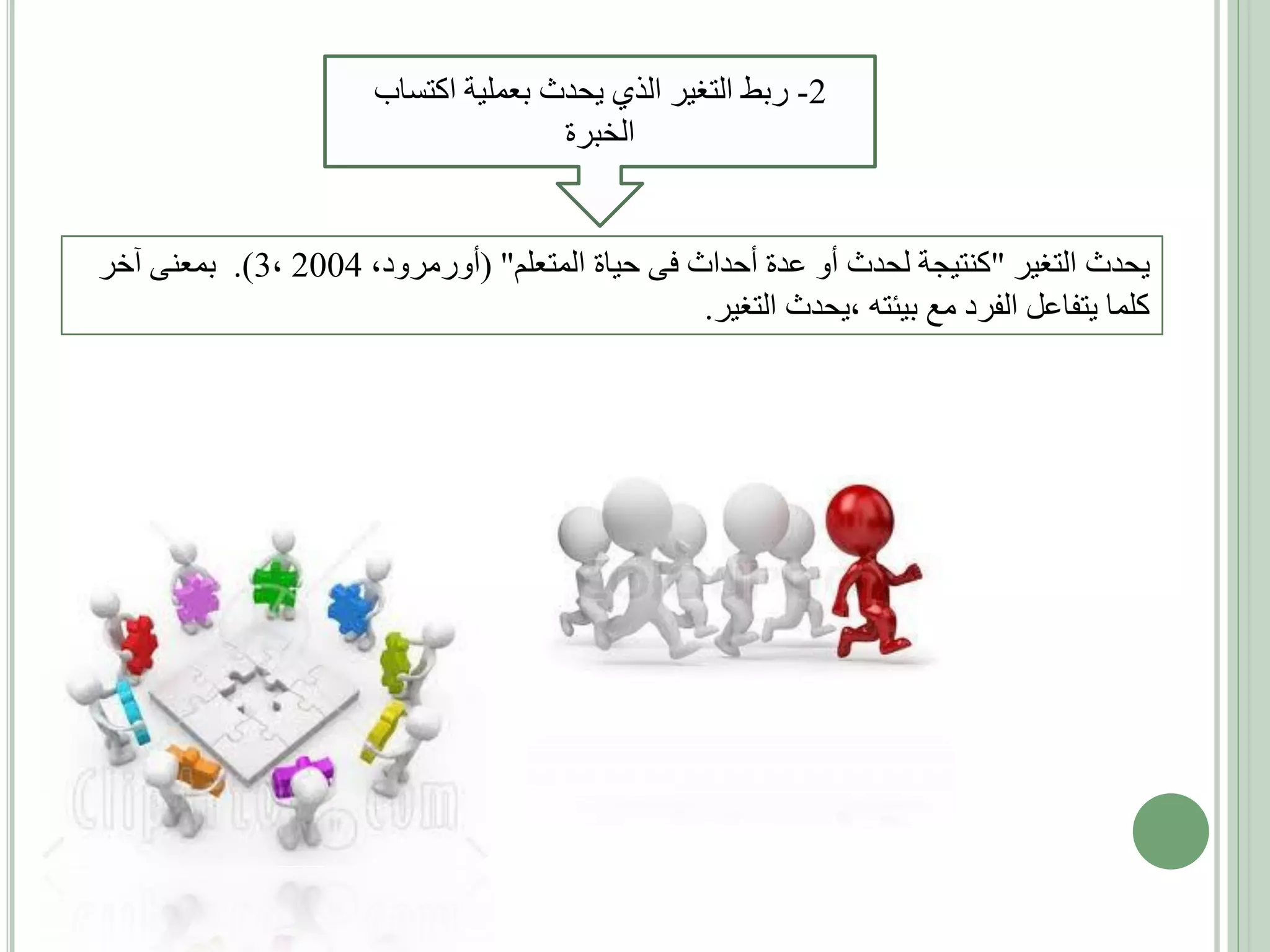 ‫2- ربط التغير الذي يحدث بعملية اكتساب‬
‫الخبرة‬

‫يحدث التغير "كنتيجة لحدث أو عدة أحداث فى حياة المتعلم" (أورمرود، 4002 ،3). بمعنى آخر‬
‫كلما يتفاعل الفرد مع بيئته ،يحدث التغير.‬

 