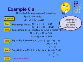Business Math Chapter 3
