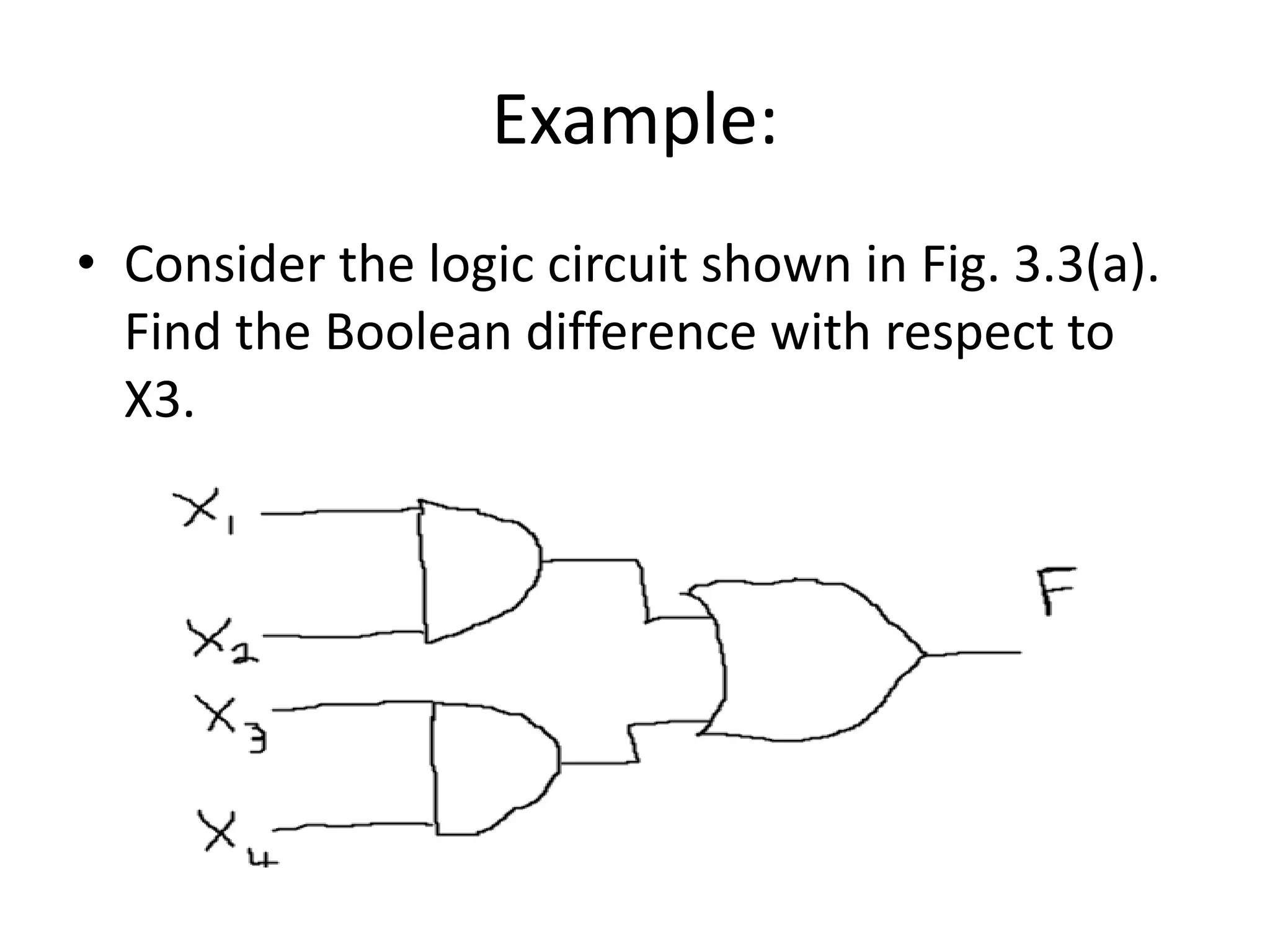 Example:
• Consider the logic circuit shown in Fig. 3.3(a).
Find the Boolean difference with respect to
X3.

 