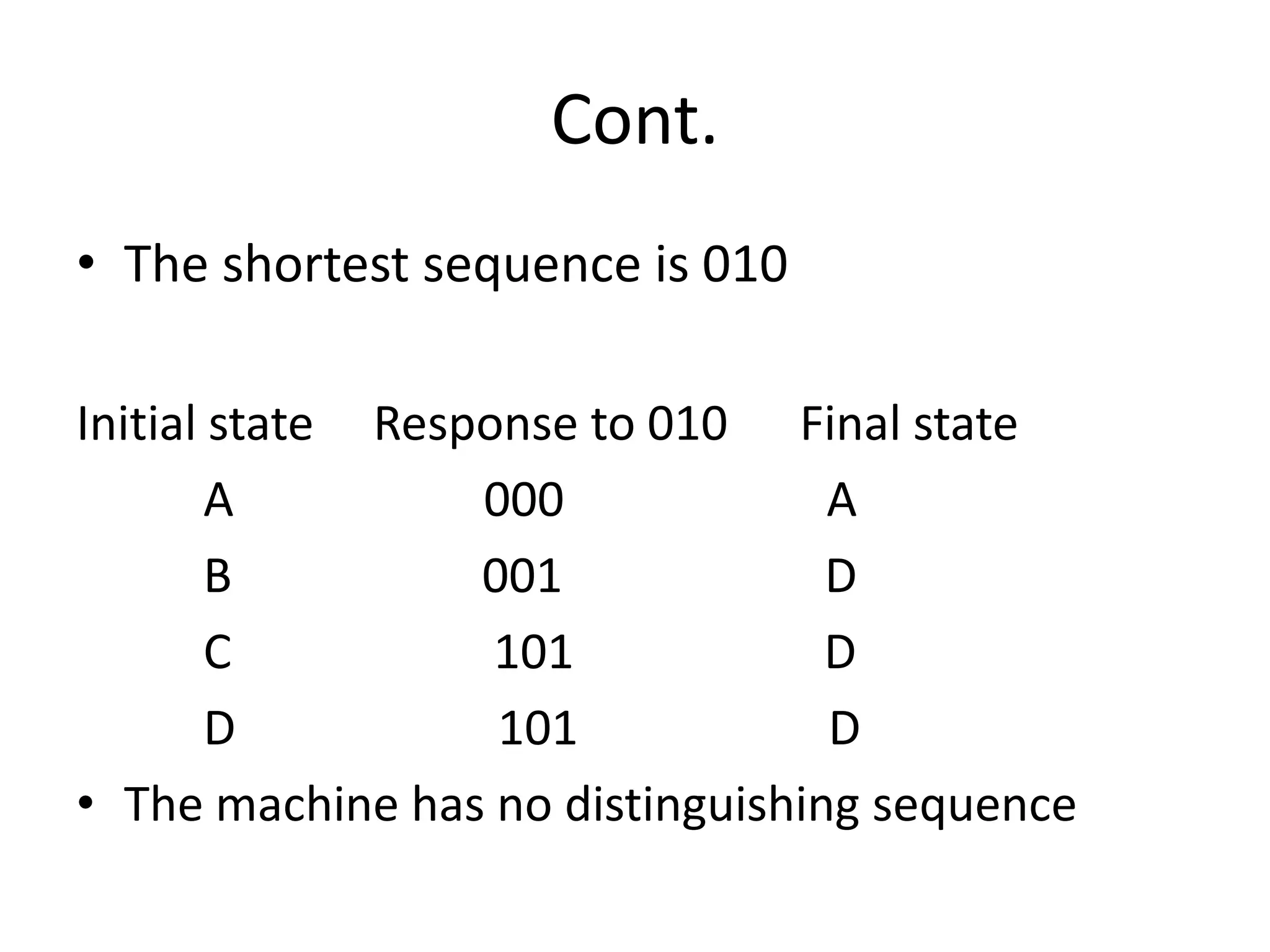 Cont.
• The shortest sequence is 010
Initial state Response to 010 Final state
A
000
A
B
001
D
C
101
D
D
101
D
• The machine has no distinguishing sequence

 