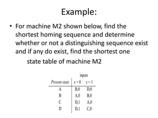 Example:
• For machine M2 shown below, find the
shortest homing sequence and determine
whether or not a distinguishing sequence exist
and if any do exist, find the shortest one
state table of machine M2
Present state
A
B
C
D

inputs
x=0 x=1
B,0 D,0
A,0 B,0
D,1 A,0
D,1 C,0

 