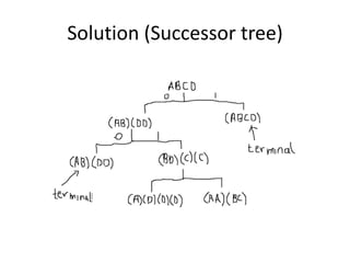 Solution (Successor tree)

 