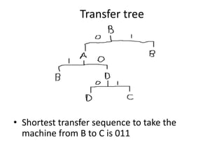 Transfer tree

• Shortest transfer sequence to take the
machine from B to C is 011

 