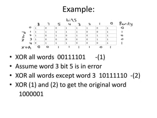 Example:

•
•
•
•

XOR all words 00111101 -(1)
Assume word 3 bit 5 is in error
XOR all words except word 3 10111110 -(2)
XOR (1) and (2) to get the original word
1000001

 
