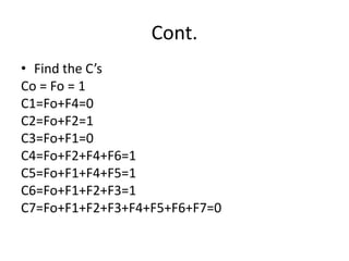 Cont.
• Find the C’s
Co = Fo = 1
C1=Fo+F4=0
C2=Fo+F2=1
C3=Fo+F1=0
C4=Fo+F2+F4+F6=1
C5=Fo+F1+F4+F5=1
C6=Fo+F1+F2+F3=1
C7=Fo+F1+F2+F3+F4+F5+F6+F7=0

 