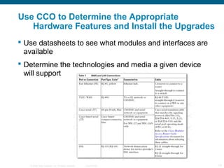 © 2006 Cisco Systems, Inc. All rights reserved. Cisco Public 13
Use CCO to Determine the Appropriate
Hardware Features and Install the Upgrades
 Use datasheets to see what modules and interfaces are
available
 Determine the technologies and media a given device
will support
 