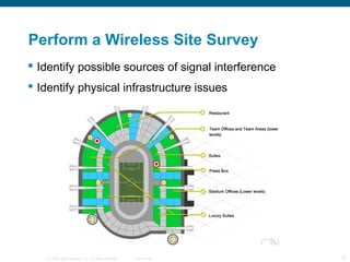 © 2006 Cisco Systems, Inc. All rights reserved. Cisco Public 16
Perform a Wireless Site Survey
 Identify possible sources of signal interference
 Identify physical infrastructure issues
 